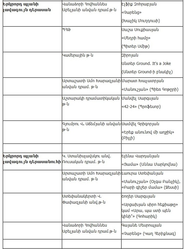 100%